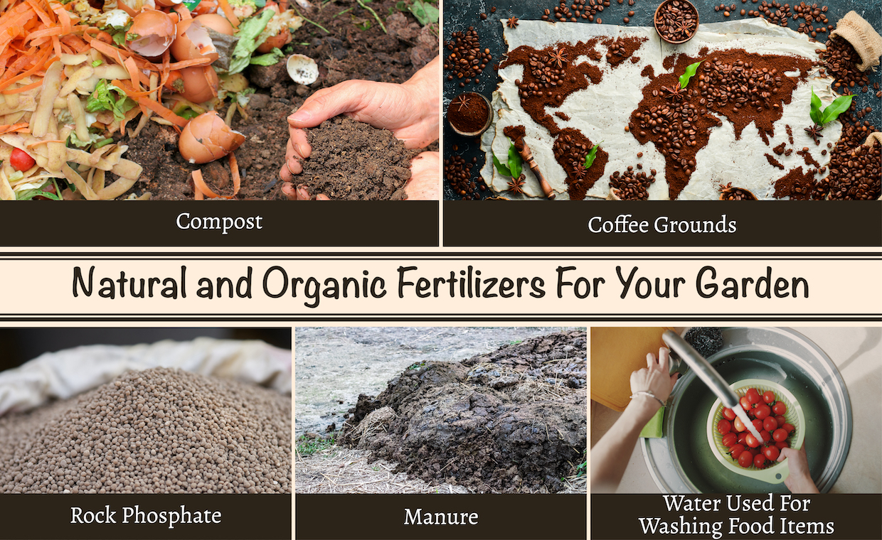 NPK 20:20:20 Fertilizer